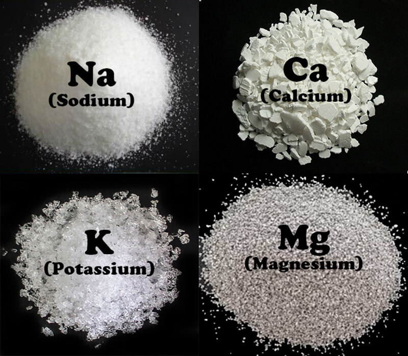 Chiến Lược Bổ Sung Hiệu Quả